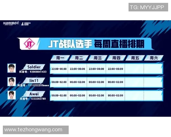 电竞比分英雄联盟个人能力排名V5再创新高引发热议与关注 电竞比分英雄联盟个人能力排名V5再创新高引发热议与关注