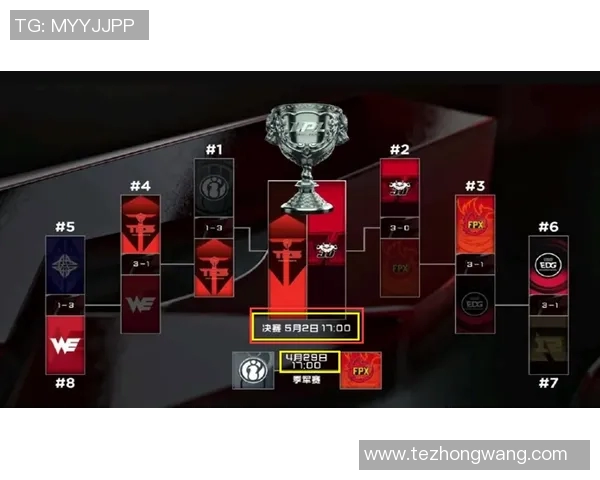 电竞比分DOTA2专题深度解析JDG战队的快速崛起与战术创新 电竞比分DOTA2专题深度解析JDG战队的快速崛起与战术创新