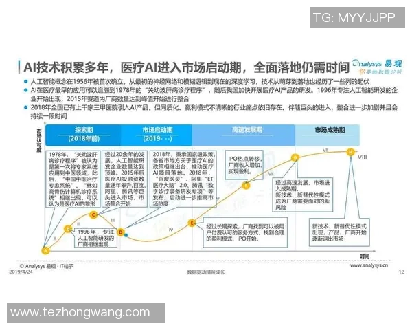 电竞比分数据分析V5技术表现深度解读与未来发展趋势探讨