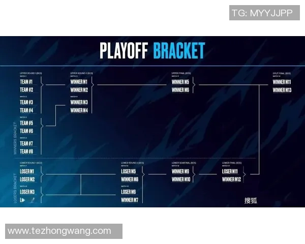 深入分析IG战队在DOTA2比赛中的防反策略与战术运用实时数据