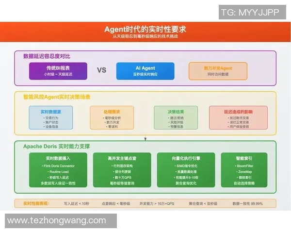 和平精英焦点IG耐力分析与战术应用探讨之道实时数据 和平精英焦点IG耐力分析与战术应用探讨之道实时数据