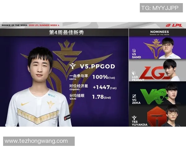 esports数据李伟专访从新手到职业选手的英雄联盟成长之路回顾